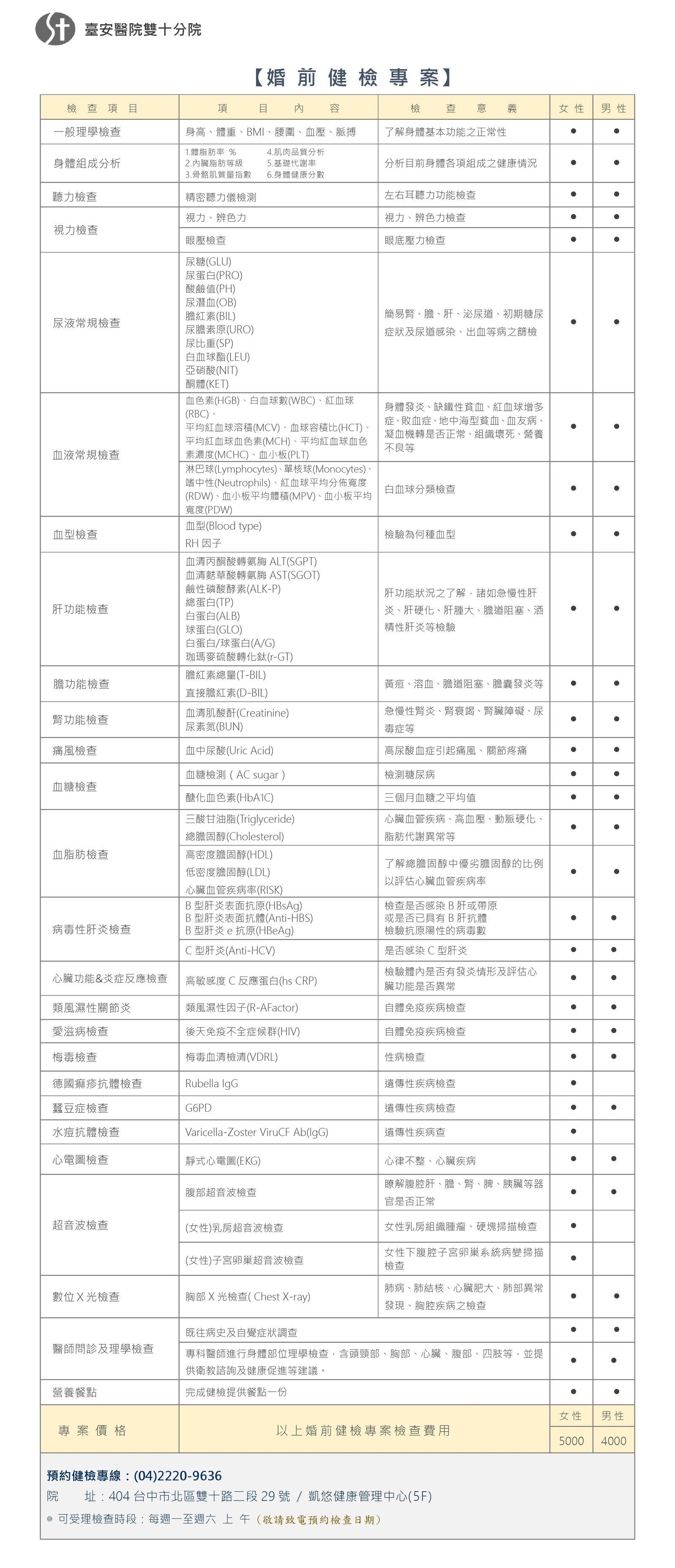婚前健檢